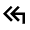 Corner Up Left Double Line Icon from Remix Line Set