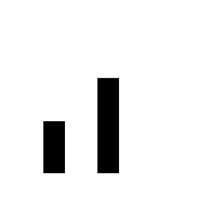 Signal Cellular Alt 2 Bar Fill Icon from Sharp Fill - Material Symbols Set