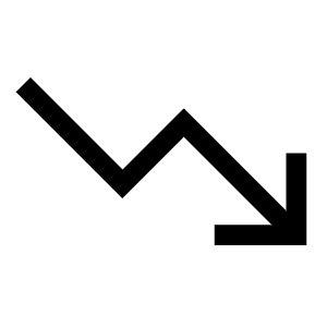 Trending Down Sharp Icon from Ionic Sharp Set