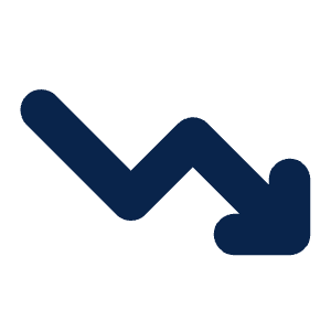 Trending Down Fill Icon from Mingcute Fill Set