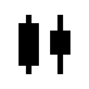 Candlestick Chart Fill Icon from Outlined Fill - Material Symbols Set