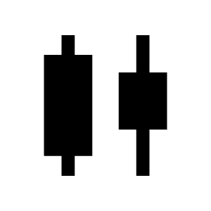 Candlestick Chart Fill Icon from Sharp Fill - Material Symbols Set