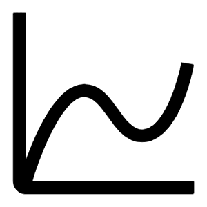 Chart Line Smooth Icon from Carbon Set