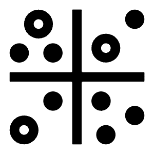 Quadrant Plot Icon from Carbon Set