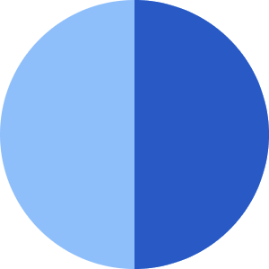 Image Highlights Icon from Core Flat Set