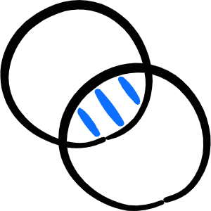 Retouch Saturation Icon from Freehand Duotone - Free Set