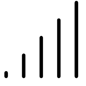 Cell Signal Full Thin Icon from Phosphor Thin Set