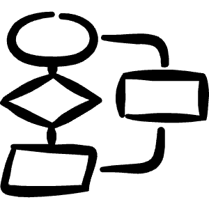 Programming Flowchart icon from Freehand - Free Set | Free Download as ...