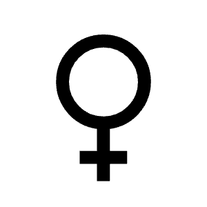 Female Icon from Sharp Line - Material Symbols Set