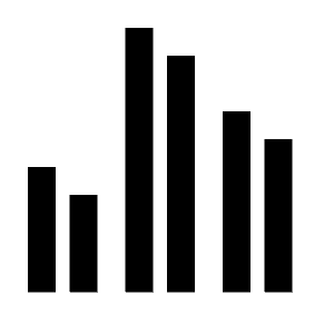 Bar Chart Grouped Fill Icon from Remix Fill Set