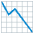 Chart Decreasing Emoji from Noto Emoji Set