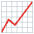 Chart Increasing Emoji from Noto Emoji Set