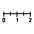 Scale Emoji from OpenMoji Set