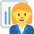 Woman Office Worker Emoji from Twemoji Set