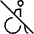 No Wheelchair Access Icon from Guidance – Free Set