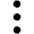Ellipsis V Icon from Unicons Line Set