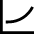Market Statistics icon - Free transparent PNG, SVG. No sign up needed.