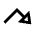 Triangle Arrow Bounce Down Right Icon from Sharp Line - Material Pro Set