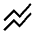 Stacked Line Chart Fill Icon from Sharp Fill - Material Symbols Set