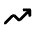 Trending Up Fill Icon from Rounded Fill - Material Pro Set
