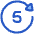 Button Go Forward 5 Icon from Plump Duo Set