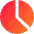 Pie Chart Icon from Core Gradient Set