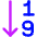 Ascending Number Order Icon from Core Neon - Free Set