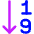 Ascending Number Order Icon from Core Neon Set