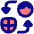 Deepfake Technology 2 Icon from Plump Pop Set