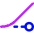 Ease In Icon from Core Neon Set