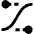 Ease In Out Icon from Sharp Solid Set