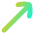Diagonal Line Arrow Upper Right Icon from Flex Gradient Set