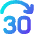 Button Jump Forward 30 Icon from Flex Gradient Set