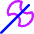 Axe Icon from Flex Neon Set