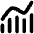 Chart Monitoring Indicator Icon from Flex Solid Set