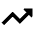 Graph Arrow Increase icon - Free transparent PNG, SVG. No sign up needed.