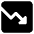 Growth Analytics Chart Down Loss Icon from Core Solid Set