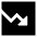 Growth Analytics Chart Down Loss Icon from Sharp Solid Set