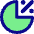 Pie Chart Investment Percentage Icon from Core Pop Set