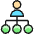 Human Resources Hierarchy icon - Free transparent PNG, SVG. No sign up needed.