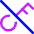 Key Access Vpn Off Disabled Icon from Core Neon Set