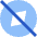 Compass Explore Off Disable Icon from Sharp Flat Set