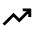Moving Icon from Sharp Line - Material Pro Set
