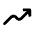 Moving Fill Icon from Rounded Fill - Material Pro Set