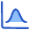 Bell Curve Chart Icon from Plump Duo Set