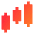 Candles Chart Icon from Sharp Gradient Set
