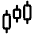 Candles Chart Icon from Plump Line Set