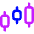 Candles Chart Icon from Core Neon Set