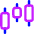 Candles Chart Icon from Flex Neon Set