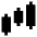 Candles Chart Icon from Sharp Solid Set